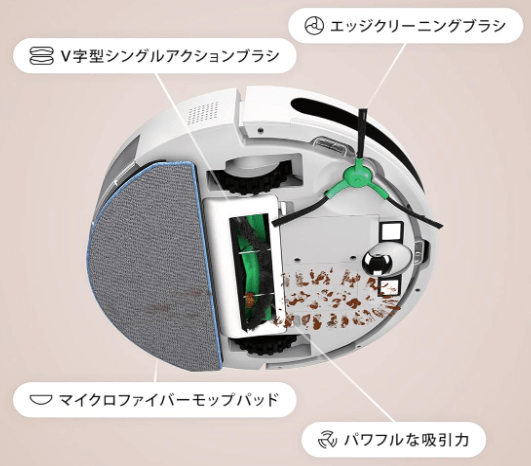アイロボットの4段階クリーニングシステム