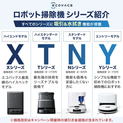 T50 PRO OMNIの特長
