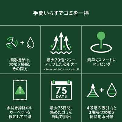 ルンバPlus 405コンボ+AutoWashの特長