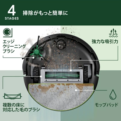 ルンバPlus 405コンボ+AutoWashの特長