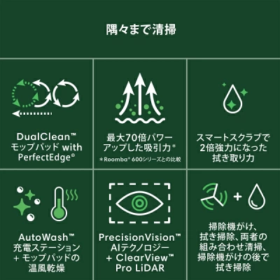 ルンバPlus 505コンボ+AutoWashの特長