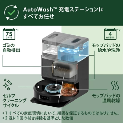 ルンバPlus 505コンボ+AutoWashの特長