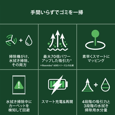 105 コンボの特長