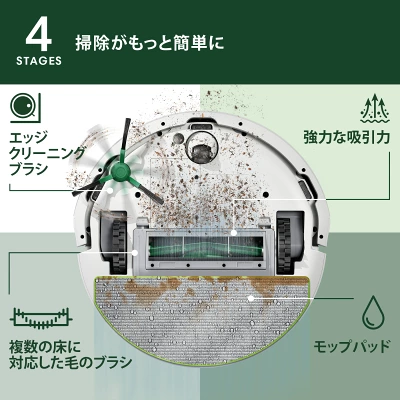 105 コンボ +AutoEmptyの特長