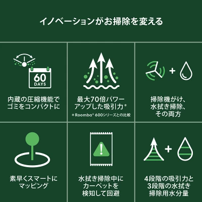 205 DustCompactor コンボの特長