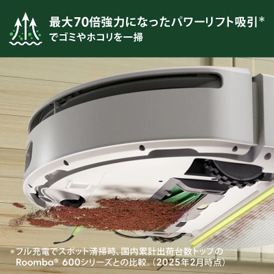 205 DustCompactor コンボの特長