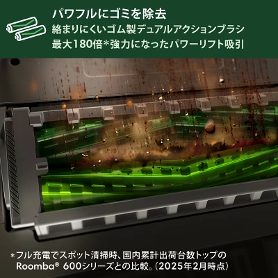 MaX 705 Vac+AutoEmptyの特長