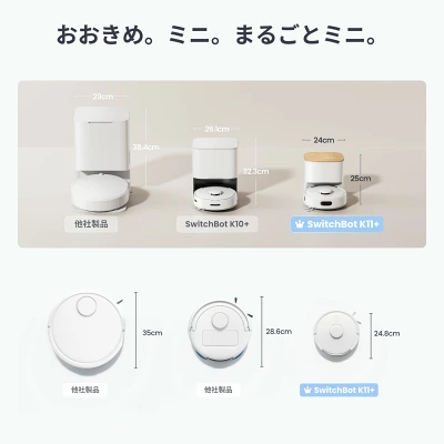 SwitchBot K11+の特長