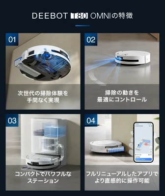 T80 OMNIの特長