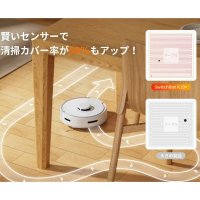 SwitchBot K10+の特長