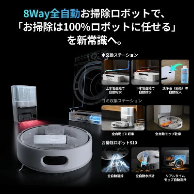 Switchbot S10の特長