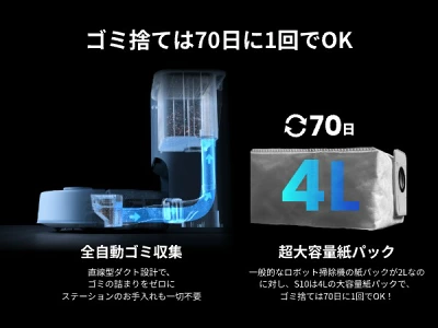 Switchbot S10の特長