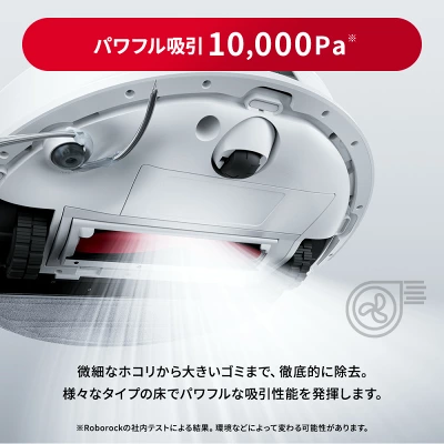Q10P+の特長