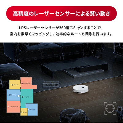 Q10P+の特長