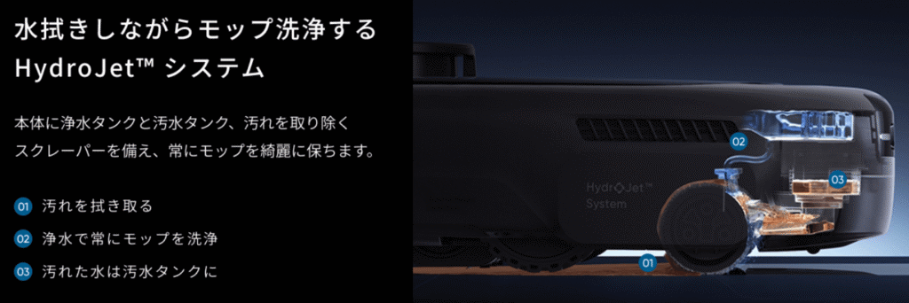アンカーE25の水拭きはローラー式