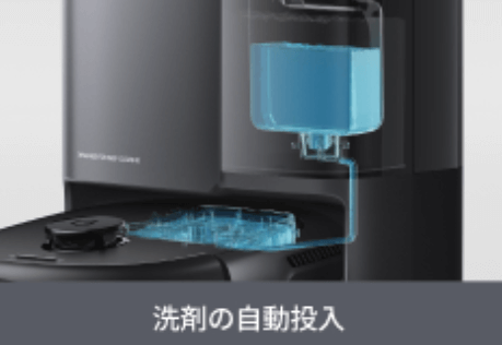 ⑤洗剤の自動投入（新型Omni E25にのみ搭載）