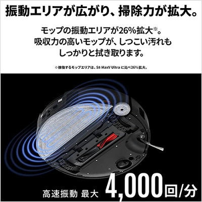 Saros10の特長