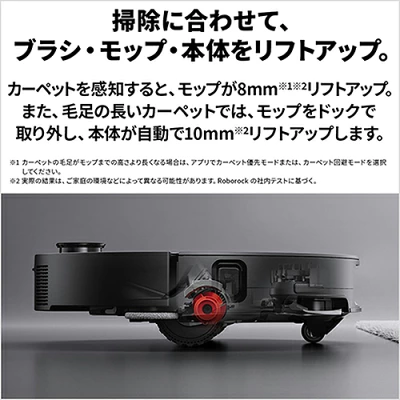 Saros10の特長