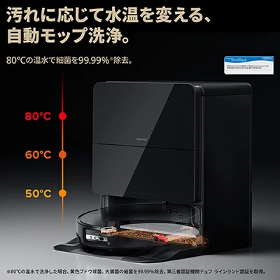 Saros10の特長