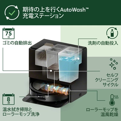 705Combo+AutoWashの特長