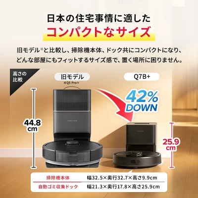 Q7B+の特長