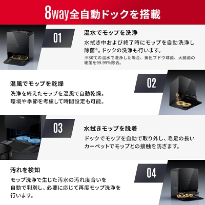 Saros 10 Rの水拭き機能
