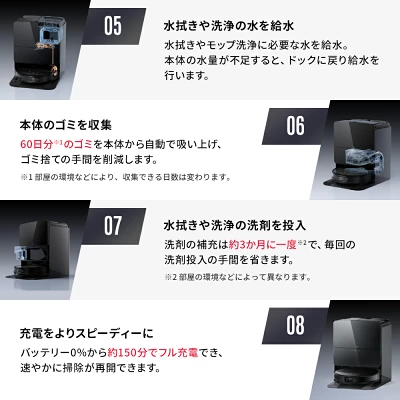 Saros 10 Rの水拭き機能