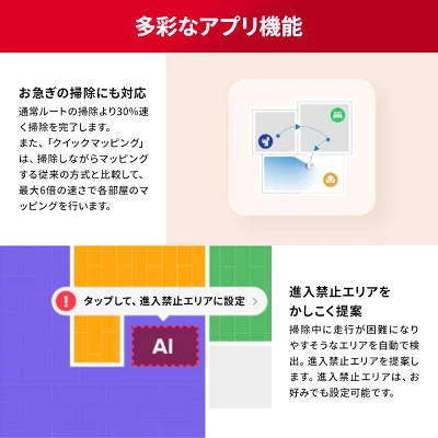 Saros10Rの特長